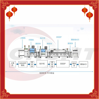 0.65MPa YAMAHA Samsung LED SMD Assembly Line AC 110V OEM ODM